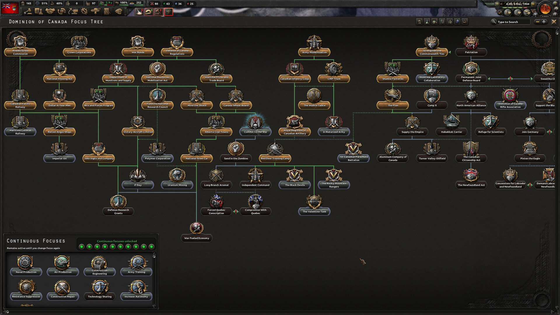 Скриншот: Hearts of Iron IV