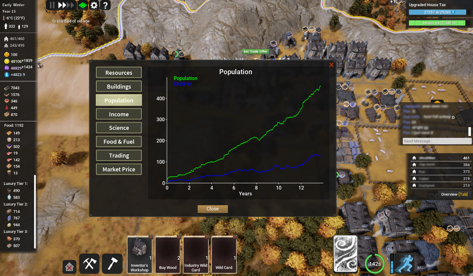 Скриншот: Kingdoms Reborn