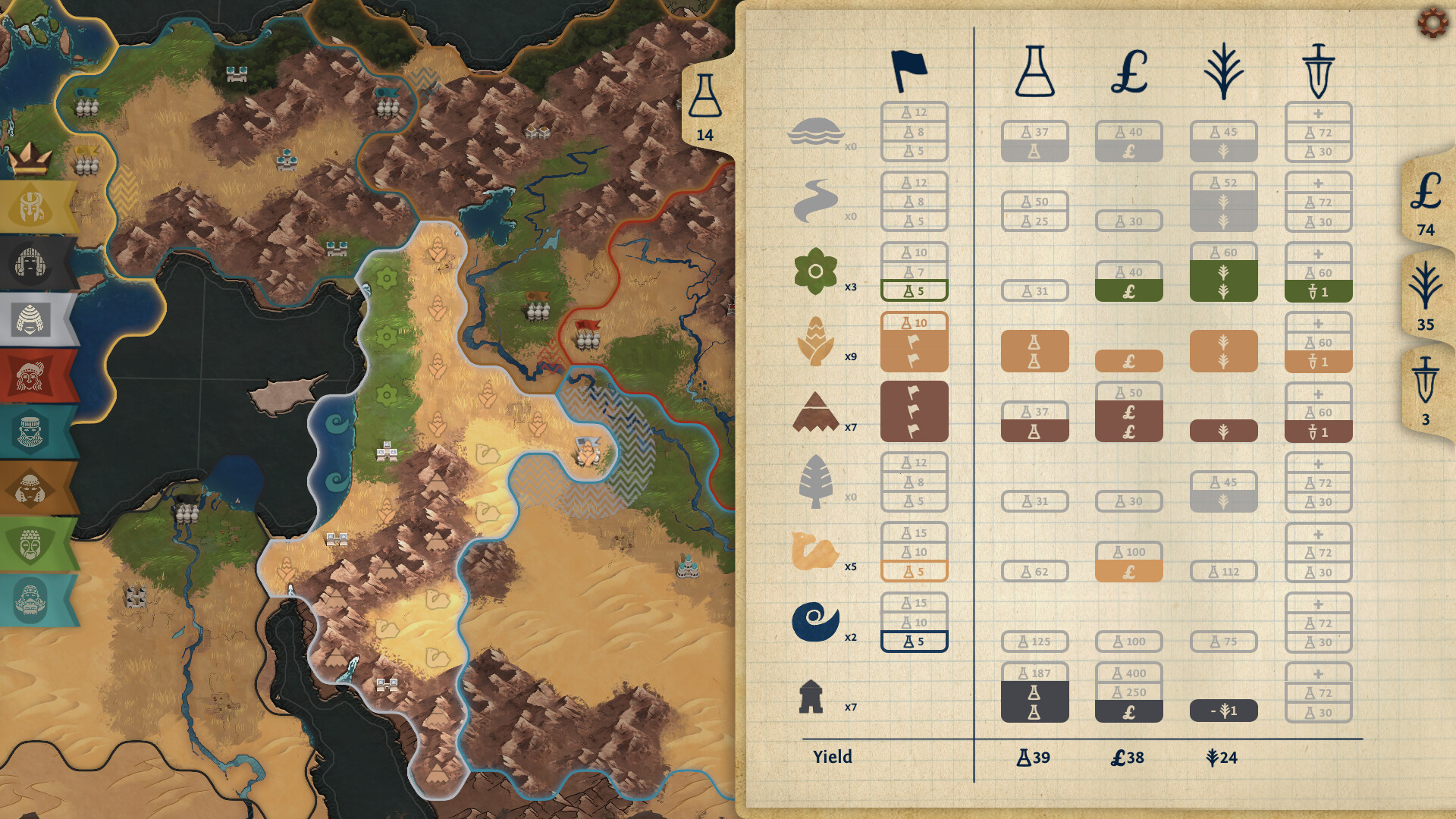 Скриншот: Ozymandias: Bronze Age Empire Sim